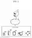 Fig. 03 - Computer system, IoT device monitoring method, and program