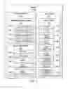 Fig. 03 - Detection of malicious invocation of application program interface calls