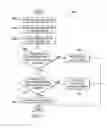 Fig. 04 - Detection of malicious invocation of application program interface calls