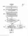 Fig. 05 - Detection of malicious invocation of application program interface calls