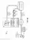 Fig. 06 - Containerized build steps