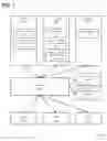 Fig. 02 - Partial-context policy enforcement