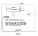 Fig. 07 - Cycle walking-based tokenization