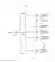 Fig. 06 - HARD SWITCH SECURE COMMUNICATION DEVICE