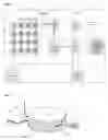 Fig. 02 - Method of securing devices used in the internet of things