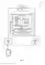 Fig. 08 - Integrated access control system