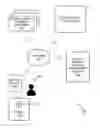Fig. 01 - Method and systems for rendering of virtual displays using cryptographic symbols