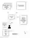 Fig. 02 - Method and systems for rendering of virtual displays using cryptographic symbols