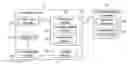 Fig. 01 - Atomization system having double authentication mechanism