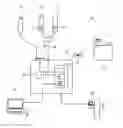 Fig. 01 - Entertainment device safety system and related methods of use