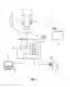 Fig. 02 - Entertainment device safety system and related methods of use