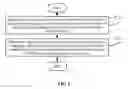 Fig. 02 - Methods and apparatuses for identifying object category, and electronic devices