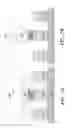 Fig. 03 - Temperature triggered switch