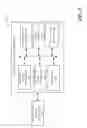 Fig. 06 - Temperature triggered switch