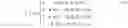 Fig. 12 - Method and apparatus for optimizing and applying multilayer neural network model, and storage medium