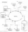 Fig. 01 - METHOD AND SYSTEM FOR SELECTIVE DATA VISUALIZATION AND POSTING OF SUPPLY CHAIN INFORMATION TO A BLOCKCHAIN