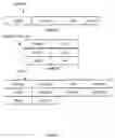 Fig. 22 - METHOD AND SYSTEM FOR SELECTIVE DATA VISUALIZATION AND POSTING OF SUPPLY CHAIN INFORMATION TO A BLOCKCHAIN