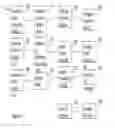 Fig. 03 - SYSTEM AND METHOD FOR INTER-FIRM, INTER-OFFICE, INTER-COMPANY BILLING AND FINANCIAL PROCESSING AND TRANSFER POSTING