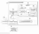 Fig. 01 - JOB ROLE IDENTIFICATION