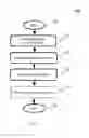 Fig. 04 - JOB ROLE IDENTIFICATION