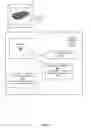 Fig. 03 - Subscription bill service, systems and methods