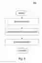 Fig. 07 - Image analysis and identification using machine learning with output estimation