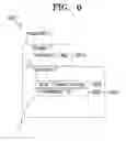 Fig. 06 - Method for correcting image by device and device therefor
