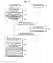 Fig. 07 - Method for correcting image by device and device therefor