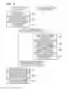 Fig. 09 - Method for correcting image by device and device therefor
