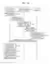 Fig. 44 - Method for correcting image by device and device therefor