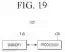 Fig. 22 - Electronic apparatus and controlling method thereof