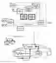 Fig. 01 - Vehicle to vehicle communication device