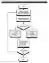 Fig. 22 - Systems and methods for determining fare amounts for transit services