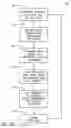 Fig. 08 - Adaptive emission clocking control for display devices