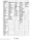 Fig. 197 - Method of and system for spotting digital media objects and event markers using musical experience descriptors to characterize digital music to be automatically composed and generated by an automated music composition and generation engine