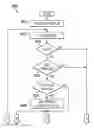 Fig. 01 - Efficient DRC profile transmission