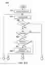 Fig. 07 - Efficient DRC profile transmission