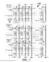 Fig. 02 - Global bit line pre-charge circuit that compensates for process, operating voltage, and temperature variations