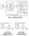 Fig. 02 - Failure mode detection method and error correction method for solid state storage device