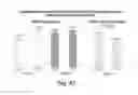 Fig. 45 - INTERROGATORY CELL-BASED ASSAYS AND USES THEREOF