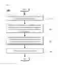 Fig. 07 - METHOD OF DISCOVERING NEW DRUG CANDIDATE TARGETING DISORDER-TO-ORDER TRANSITION REGION AND APPARATUS FOR DISCOVERING NEW DRUG CANDIDATE