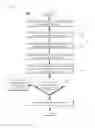 Fig. 08 - METHOD OF DISCOVERING NEW DRUG CANDIDATE TARGETING DISORDER-TO-ORDER TRANSITION REGION AND APPARATUS FOR DISCOVERING NEW DRUG CANDIDATE