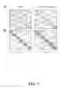 Fig. 08 - Linear genome assembly from three dimensional genome structure