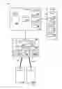 Fig. 03 - Home based stress test