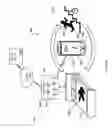 Fig. 22 - Home based stress test