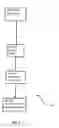 Fig. 02 - SYSTEMS AND METHODS TO AVOID UNTRACKED FOLLOW-UP RECOMMENDATIONS FOR PATIENT TREATMENT