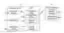 Fig. 01 - Atomization method having authentication mechanism