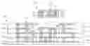 Fig. 01 - Package structure