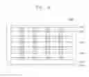 Fig. 09 - Semiconductor die for determining load of through silicon via and semiconductor device including the same