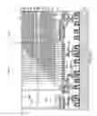 Fig. 12 - Three-dimensional memory device and method of making the same using concurrent formation of memory openings and contact openings